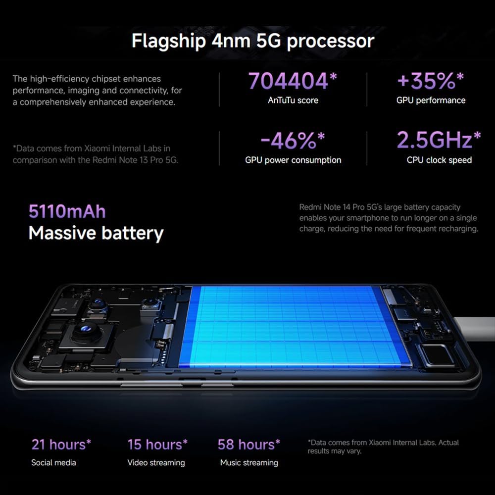 Xiaomi Redmi Note 14 Pro 5G - Image 4